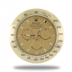 ロレックスワンデュールデイトナ...